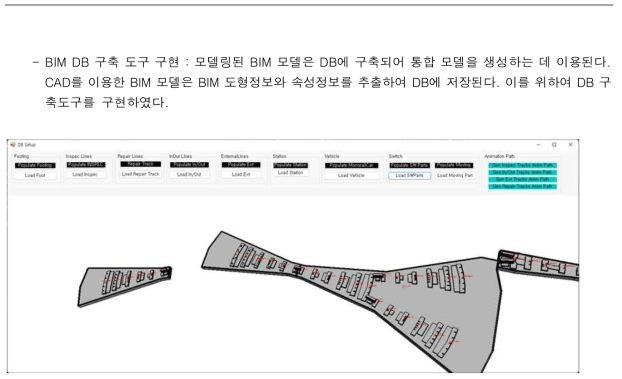 DB 구축 도구