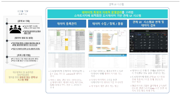 관제UI 기획