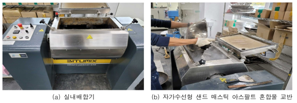 실내배합기를 이용한 자가수선형 샌드 매스틱 아스팔트 혼합물 교반