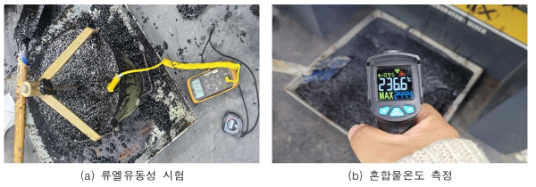 류엘유동성 시험