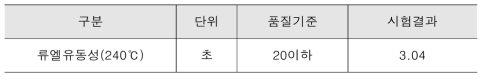 류엘유동성 시험결과