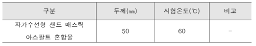 휠트랙킹 시험용 시편 구분