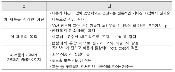 개발 제품의 브랜딩에 필요한 기초 자료