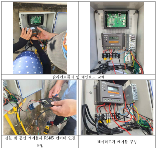 스마트 목자판 시스템 교체