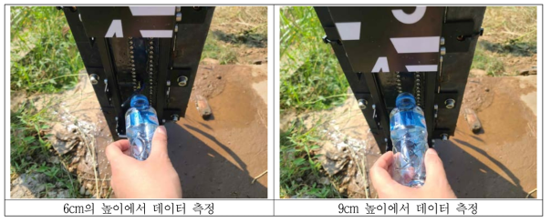 스마트 목자판 저항식 현장 테스트