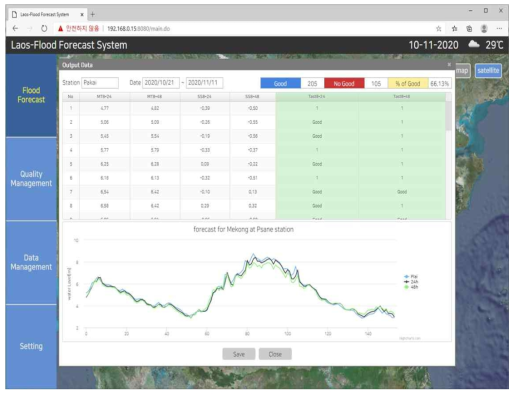 수위관측소 Output data 결과 창