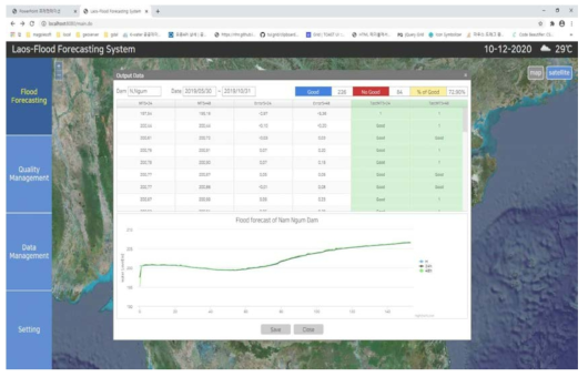 Dam Output data 결과 창