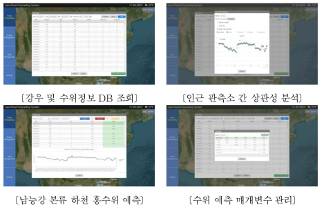 홍수예측 적용 결과분석