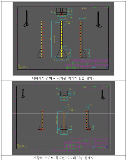 스마트 목자판 지지대 설계