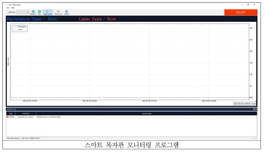 스마트목자판 모니터링 프로그램