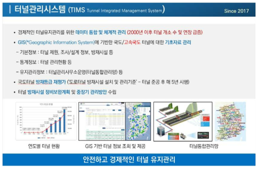 터널관리시스템(TIMS)