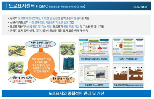 도로표지센터(RSMC)