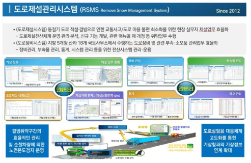 도로제설관리시스템(RSMS)