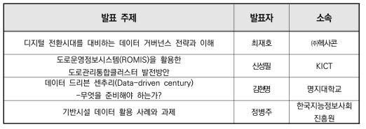 제1회 K-건설 콘페스트 발표주제 및 발표자