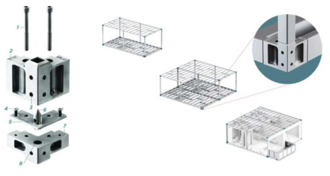 Vector Block Modular System의 디테일