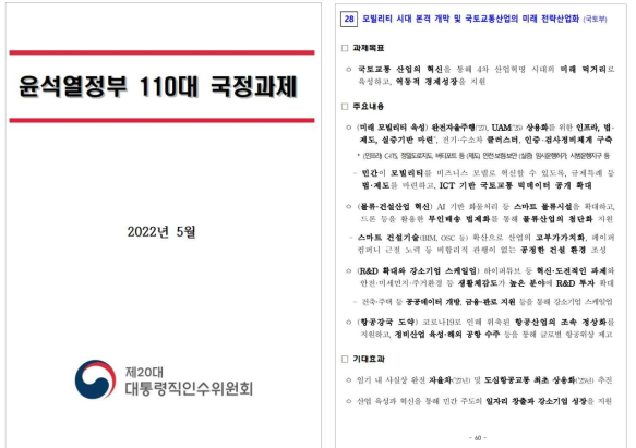 대통령 인수위 국정과제 110대 국정과제