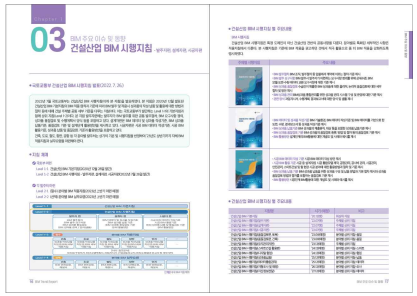 BIM 이슈 소개-건설산업 BIM 시행지침