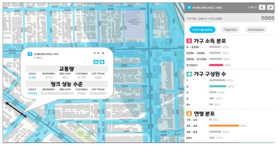 Streetlytics의 분석 화면 예시 (출처 : http://www.citilabs.com/software/streetlytics/#street-features)