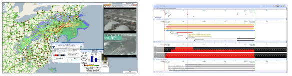 RITIS의 분석 및 시각화 기능 (출처 : CATT Laboratory. (2015). RITIS Platform Features & Applications Overview.)