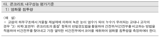 반발경도법에 의한 현장 동해 판정방법(안)-시설물의 안전 및 유지관리 실시 세부지침(성능평가 편)-콘크리트 내구성능 평가기준