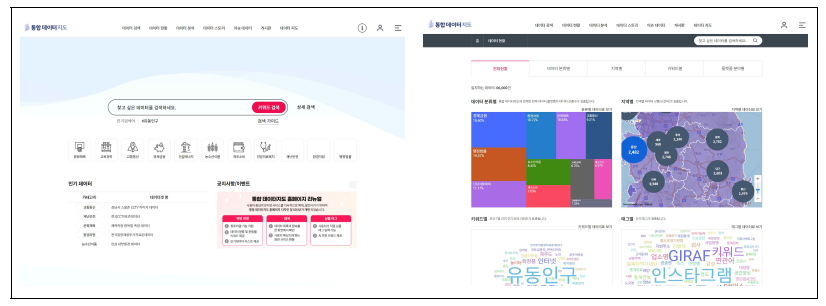 통합 데이터 지도 홈페이지