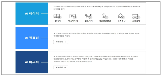 AI 허브 인프라 서비스