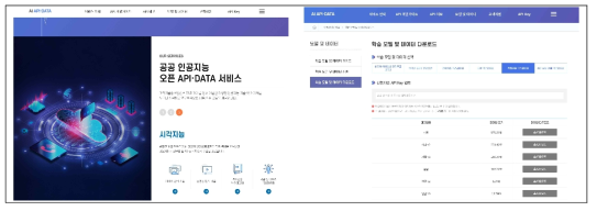 공공 인공지능 오픈 API·DATA 서비스 홈페이지(https://aiopen.etri.re.kr)