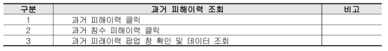 과거 피해이력 조회 기능