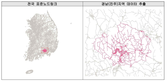 데이터 추출