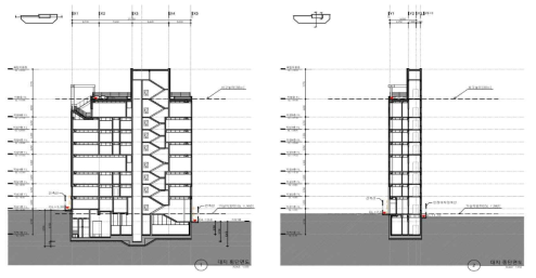대지 횡단면도 및 대지 종단면도
