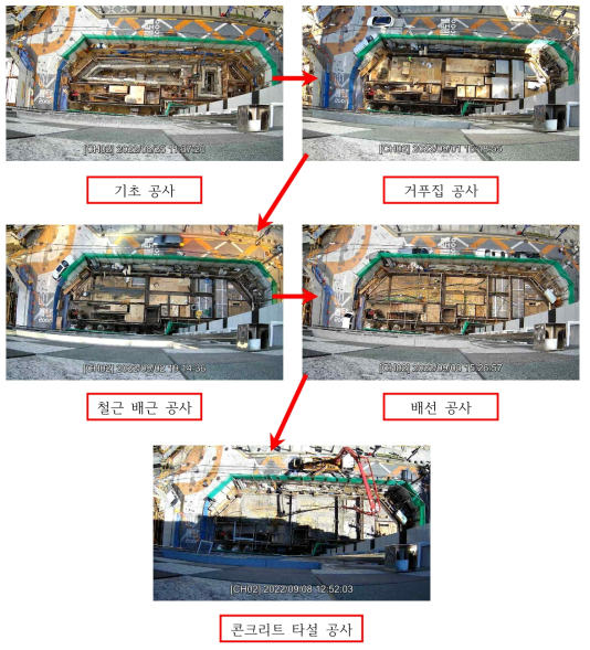 1층 공사 흐름