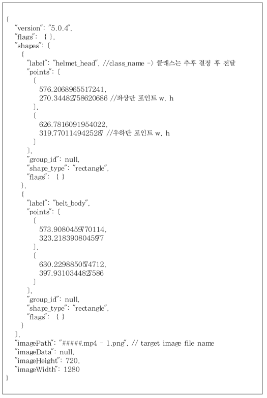 레이블링 수행 결과 저장 형태