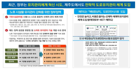 노후시설물 관리를 위한 과학적 유지관리체계 도입 배경