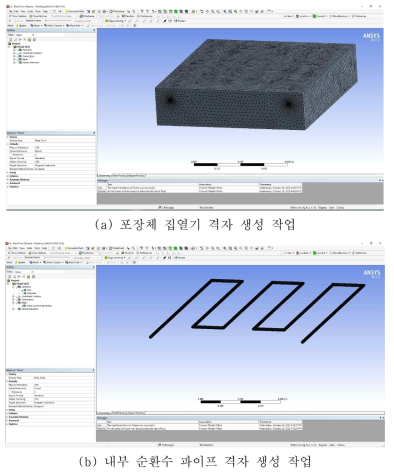 포장체 집열기의 집열 성능 해석을 위한 격자 생성 작업