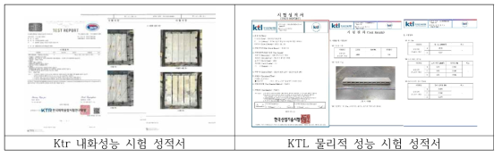 불연성능 국내외 공인 성적서