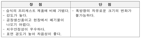 건축자재 생산 방식 중 압출성형 공법의 특성