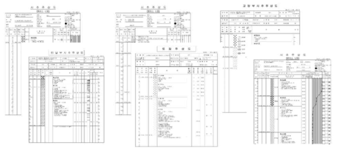 시추주상도 양식 예시