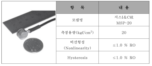 토압계의 주요 제원