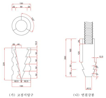 선단 확장형 마이크로파일의 고정지압구 및 연결 강봉