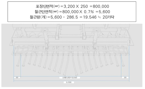 철근유도 장치의 튜브 간격과 높이