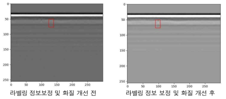 라벨링 및 화질개선 데이터