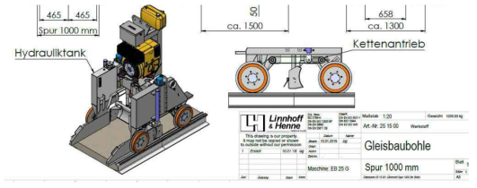 Linnhoff & Henne 사의 포설 마감 장치