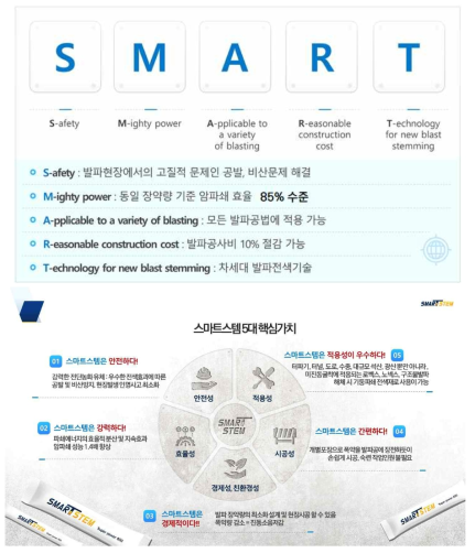 개발기술의 핵심가치