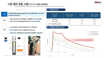 스틸챔버 분출시험 결과