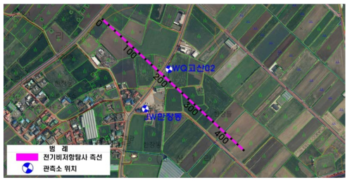 전기비저항탐사 위치도(WQ고산02)