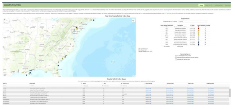 미국 USGS CSI (coastal salinity index) 플랫폼 (https://www2.usgs.gov/water/southatlantic/projects/coastalsalinity/i ndex.html)