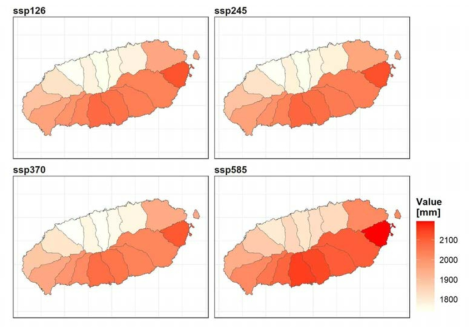 SSP 시나리오에 따른 미래기간(2011~2100년)의 표준유역별 평균 연 강수량