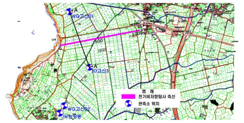 지하수위 관측소 위치도