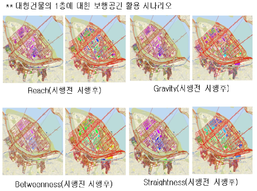 대상지역에 대한 UNA 평가 결과