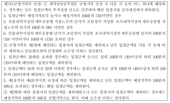 종합심사낙찰제 낙찰률 영향 변수 예시